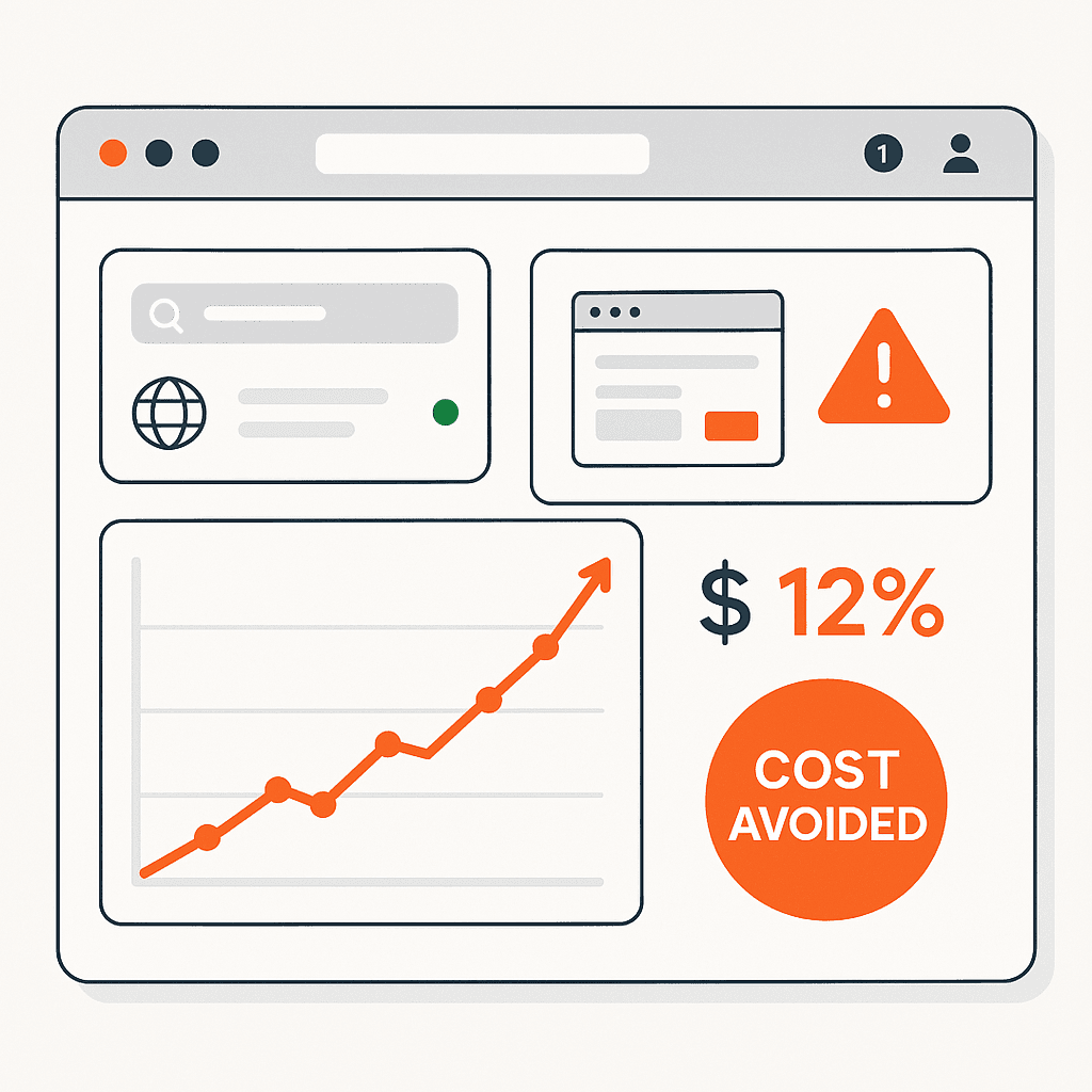Cover image for ROI of Website Monitoring: Calculating the Business Value of WebMonitors
